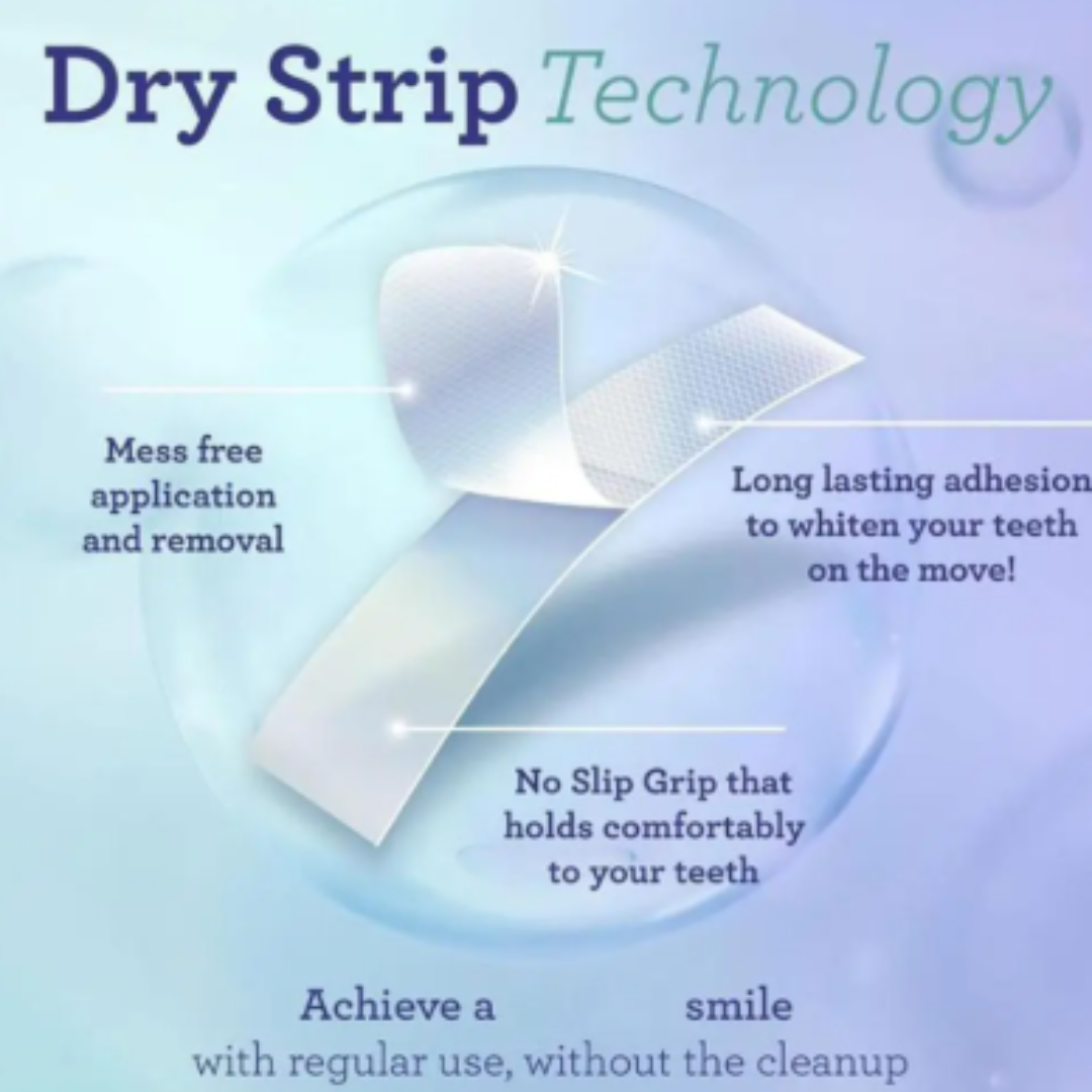 GuruNanda Coconut Oil Whitening Strips