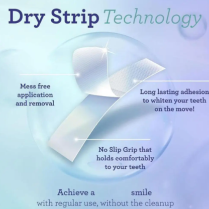 GuruNanda Coconut Oil Whitening Strips