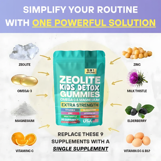 Kids Detox & Multivitamin Gummies